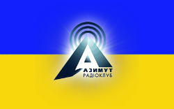 Azimuth